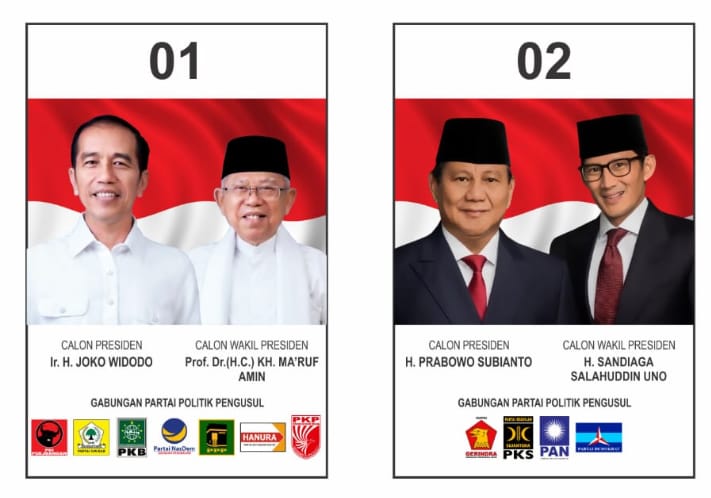 Stratakindo: Jokowi-Ma'ruf Potensial Kalahkan Prabowo-Sandi Di Sumsel